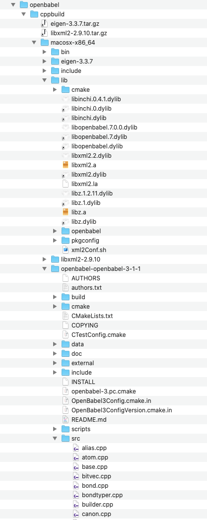 Figure x - OpenBabel Sources