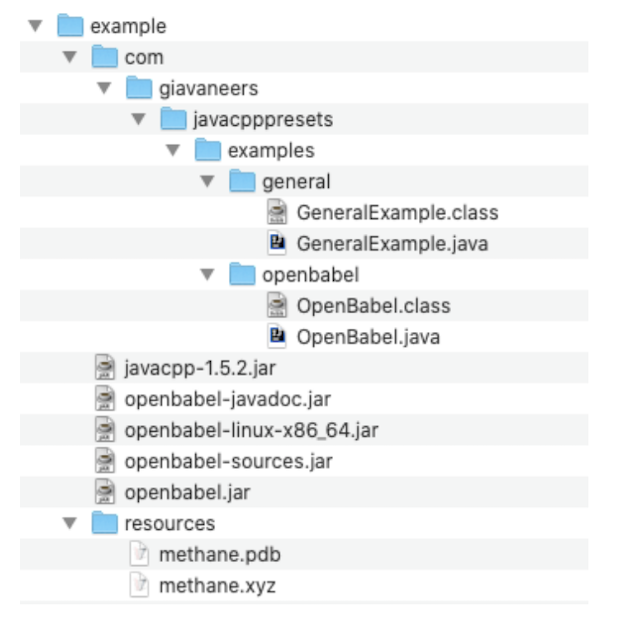 Figure XX - Testing the JavaCPP Presets